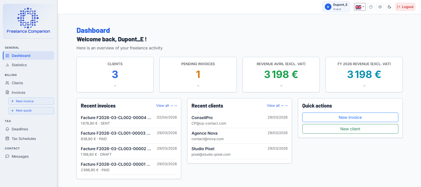 Overview of your freelance activity: monthly revenue, pending invoices, recent clients.
